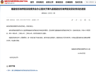 叉装机国家标准荣获“福建省标准贡献二等奖”